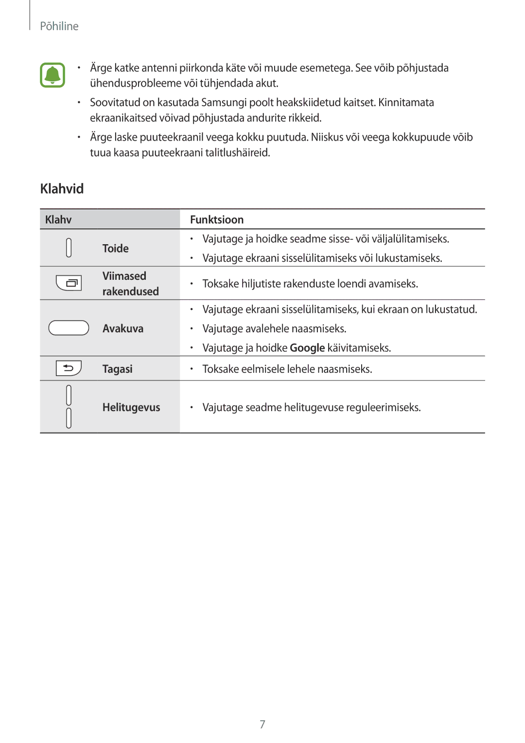 Samsung SM-A310FZDASEB, SM-A310FZKASEB manual Klahvid 