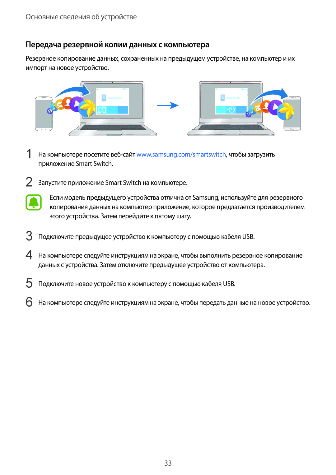 Samsung SM-A310FZDASEB, SM-A310FZKASEB manual Передача резервной копии данных с компьютера 