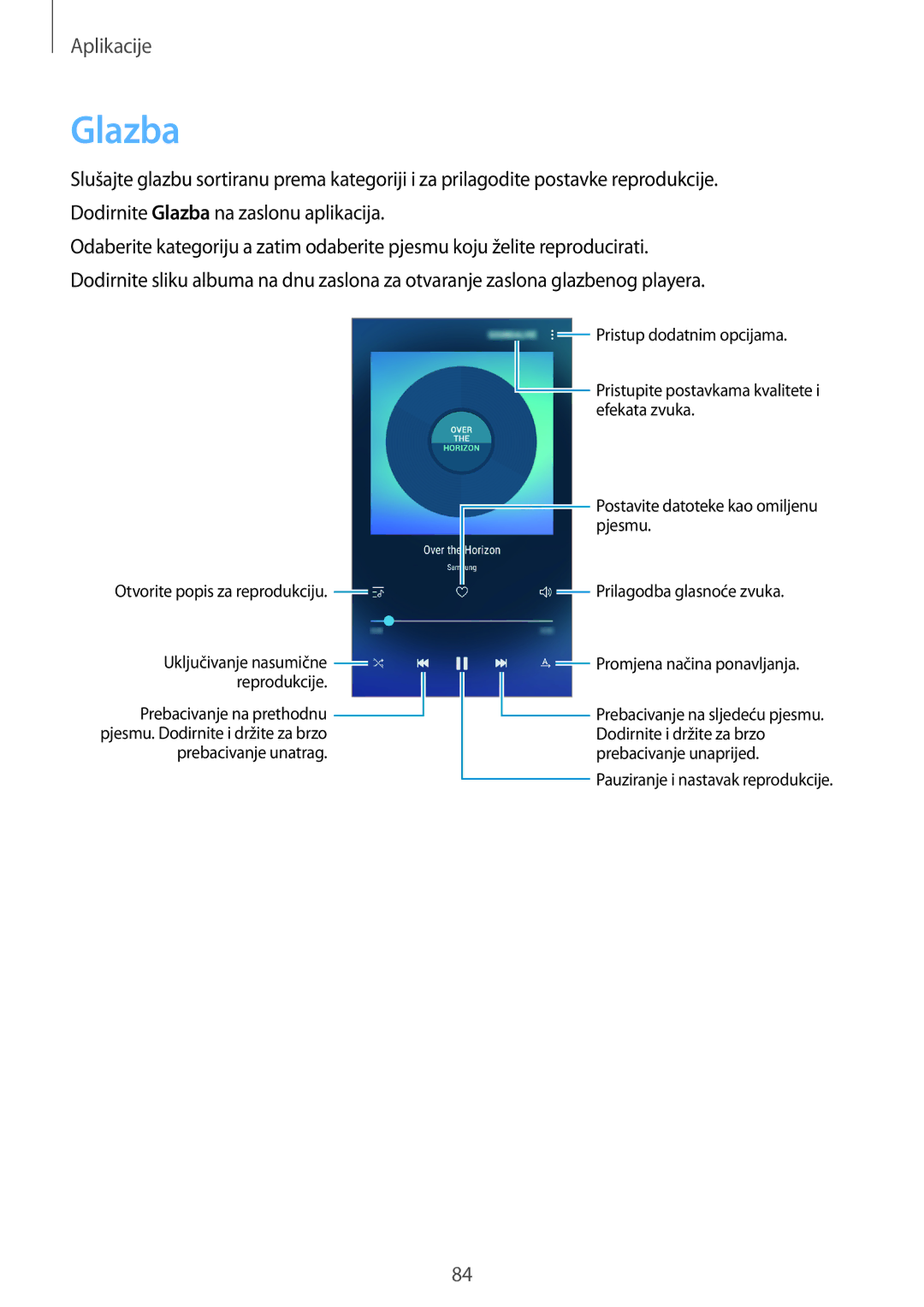 Samsung SM-A310FZKASEE manual Glazba 