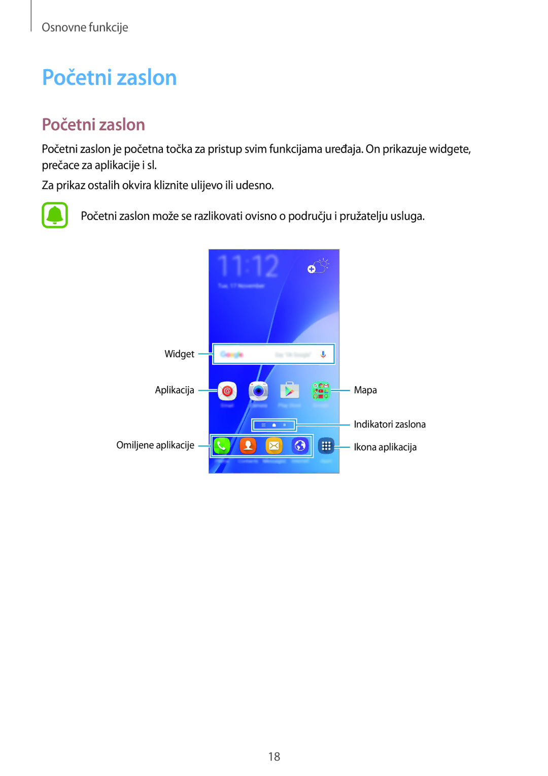 Samsung SM-A310FZKASEE manual Početni zaslon 