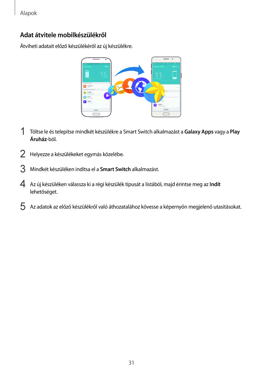 Samsung SM-A310FZWAXEH, SM-A310FZKAXEH, SM-A310FZDAXEH manual Adat átvitele mobilkészülékről 