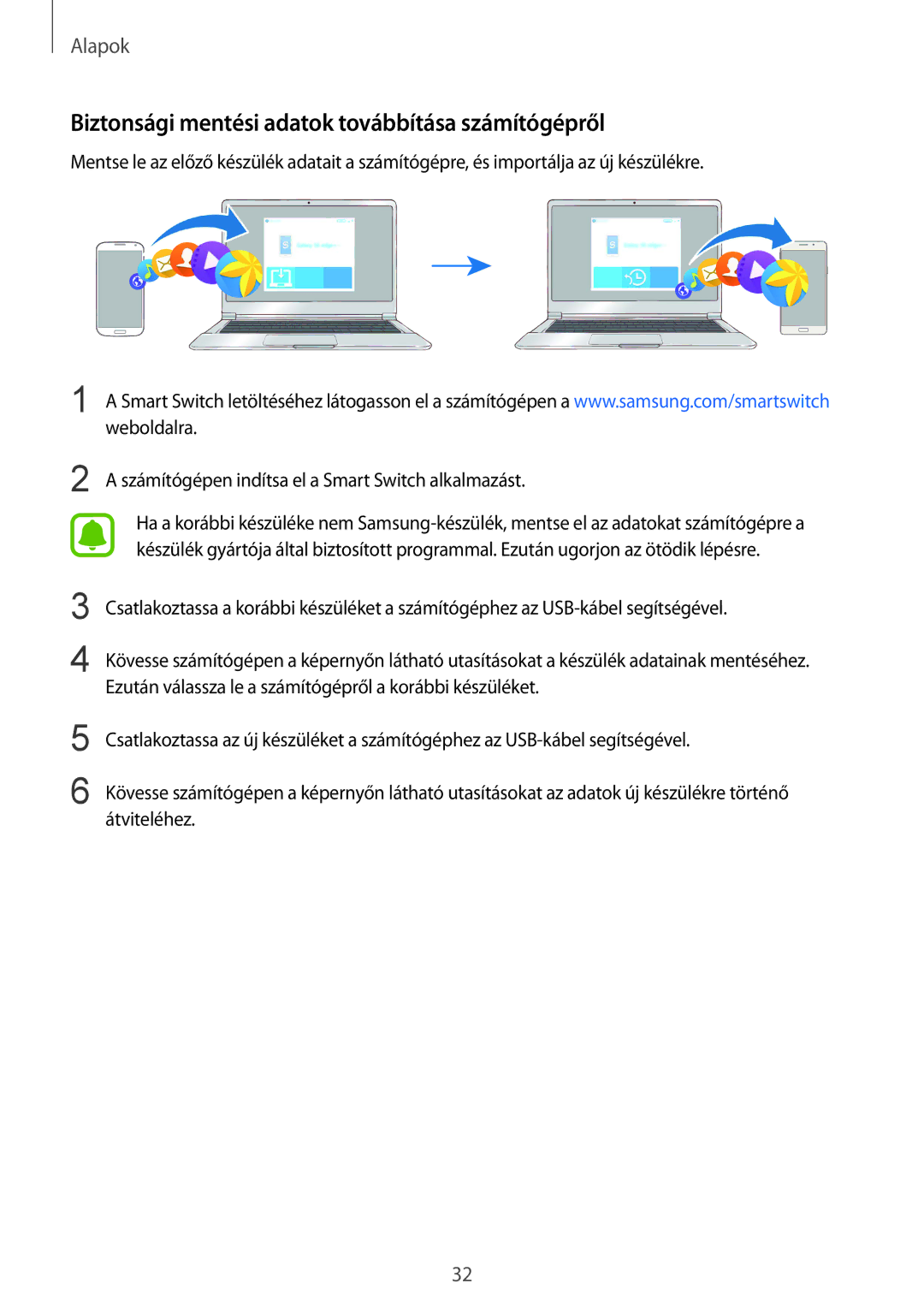 Samsung SM-A310FZDAXEH, SM-A310FZKAXEH, SM-A310FZWAXEH manual Biztonsági mentési adatok továbbítása számítógépről 