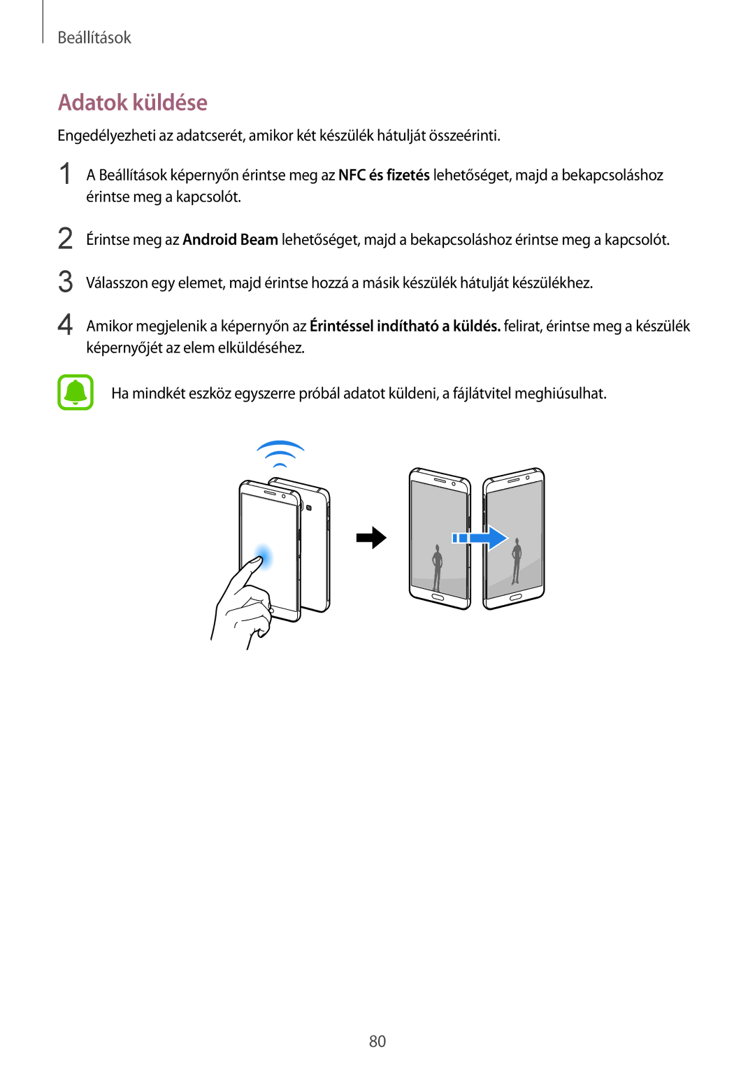 Samsung SM-A310FZDAXEH, SM-A310FZKAXEH, SM-A310FZWAXEH manual Adatok küldése 