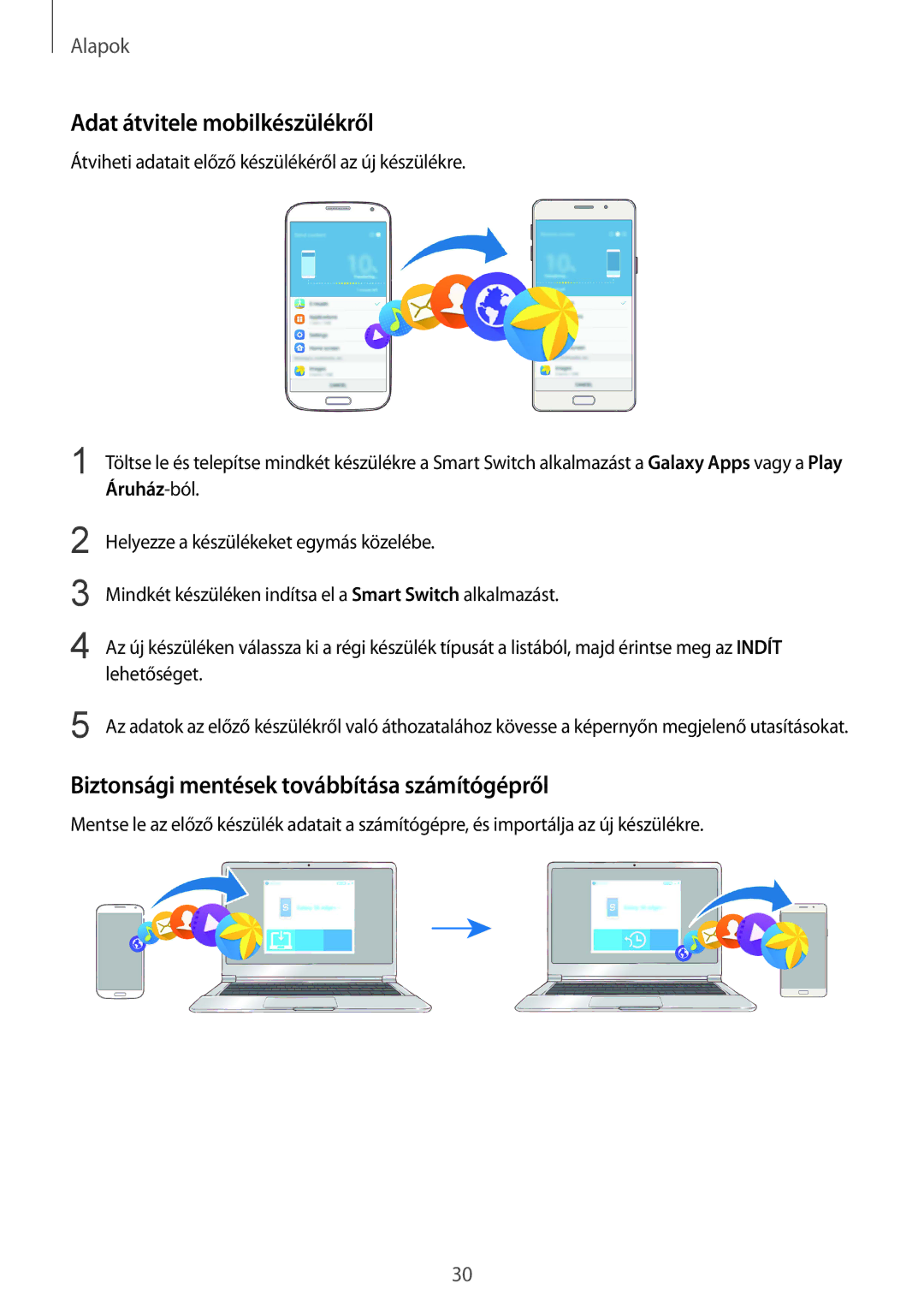 Samsung SM-A310FZKAXEH, SM-A310FZWAXEH manual Adat átvitele mobilkészülékről, Biztonsági mentések továbbítása számítógépről 