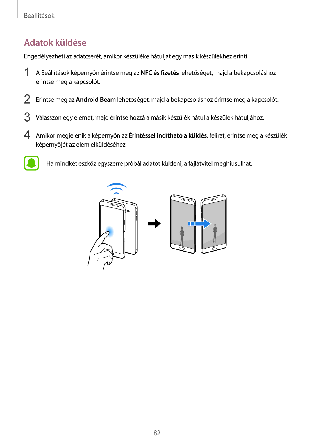 Samsung SM-A310FZWAXEH, SM-A310FZKAXEH, SM-A310FZDAXEH manual Adatok küldése 