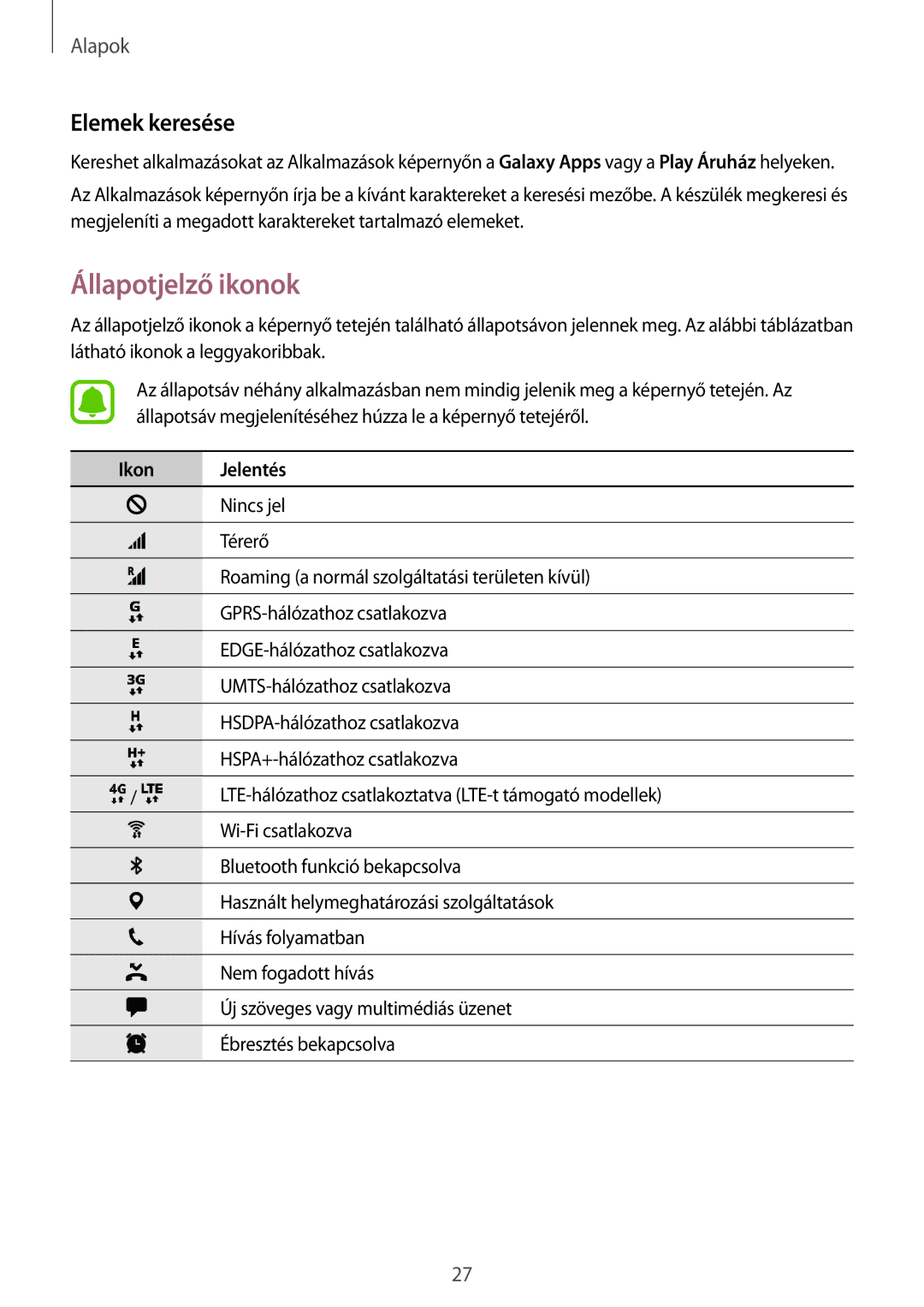 Samsung SM-A310FZKAXEH, SM-A310FZWAXEH, SM-A310FZDAXEH manual Állapotjelző ikonok, Elemek keresése 