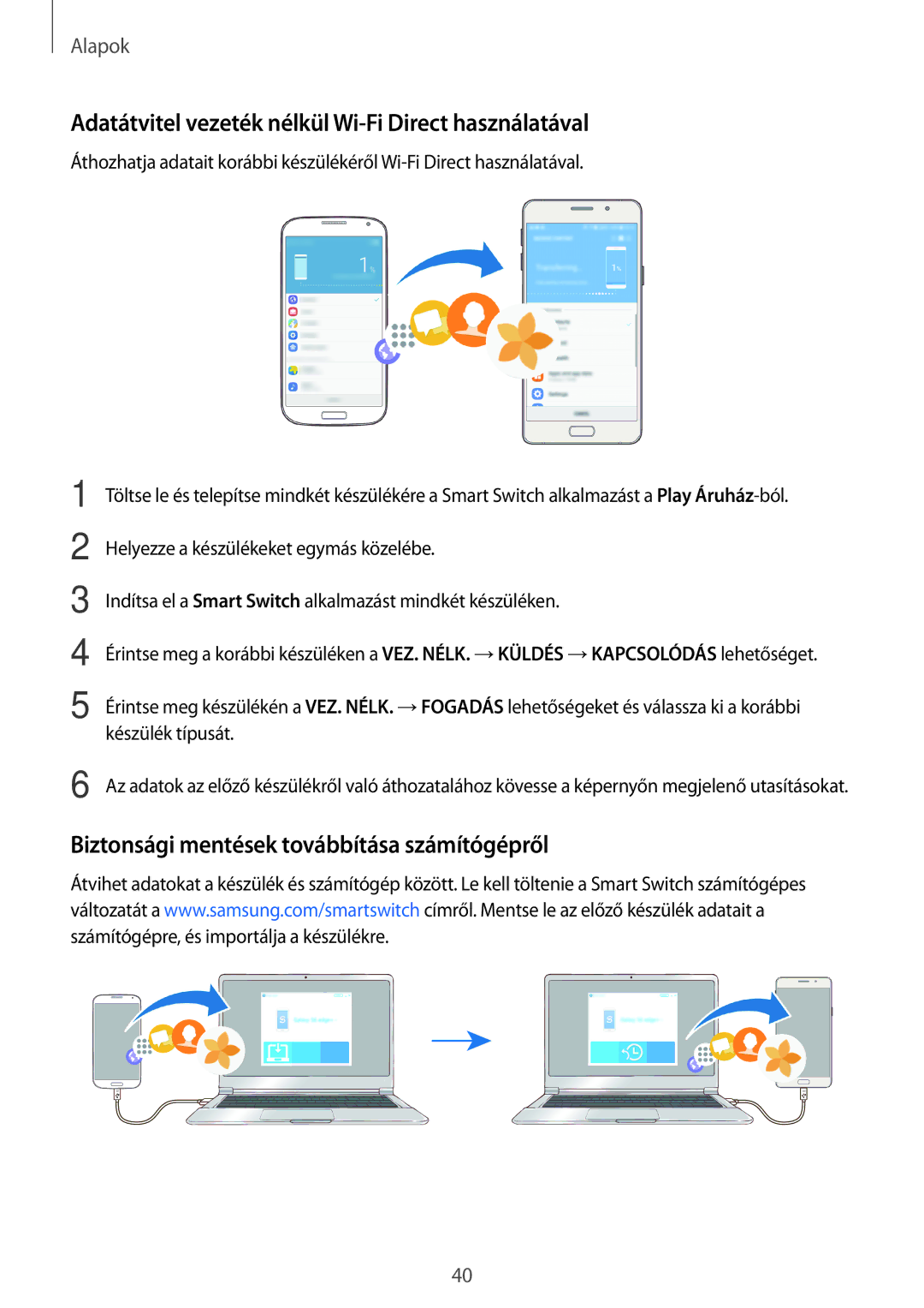 Samsung SM-A310FZWAXEH, SM-A310FZKAXEH, SM-A310FZDAXEH manual Adatátvitel vezeték nélkül Wi-Fi Direct használatával 