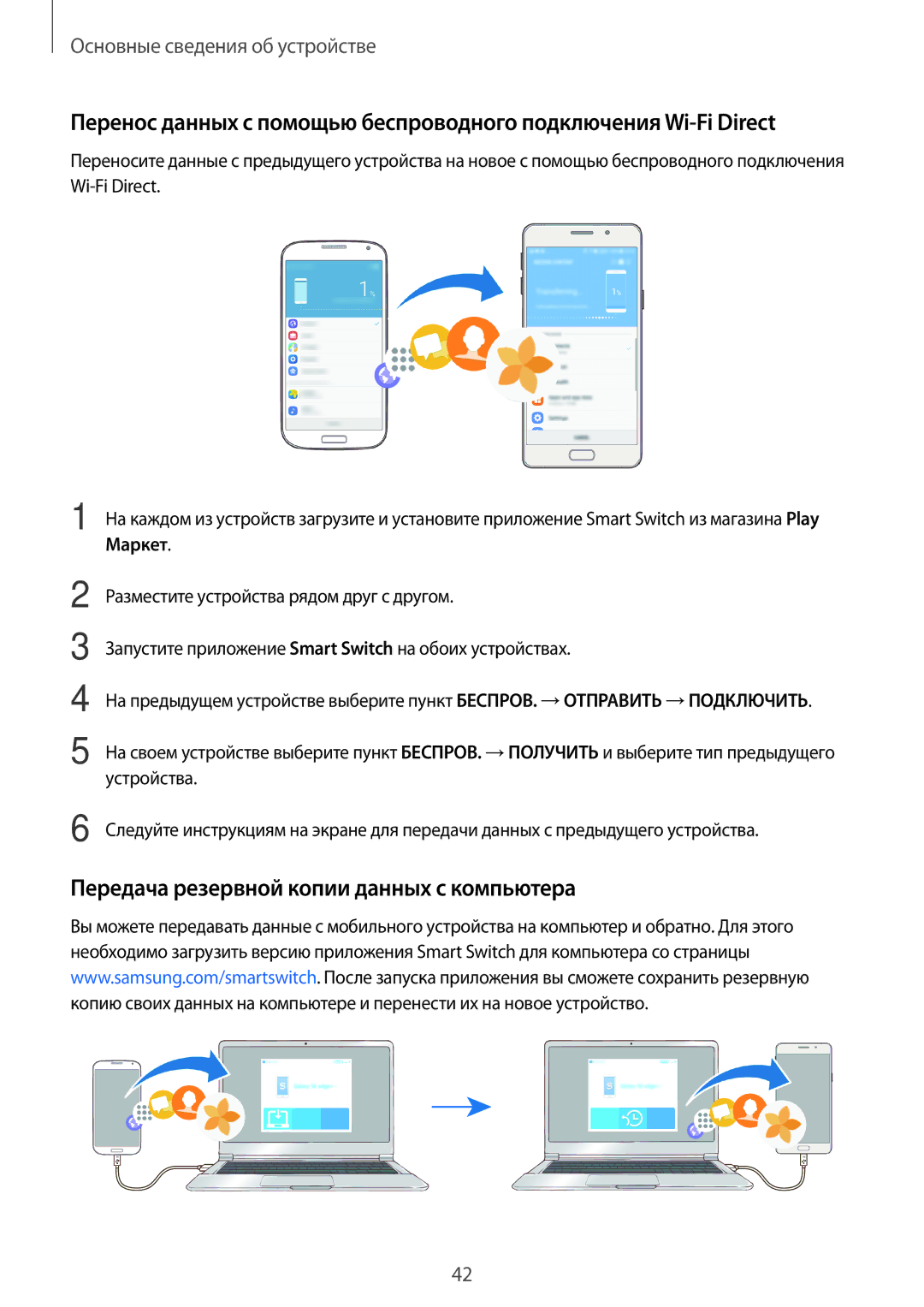 Samsung SM-A310FEDDSER, SM-A310FZKDSER, SM-A310FZWDSER, SM-A310FZDDSER manual Передача резервной копии данных с компьютера 