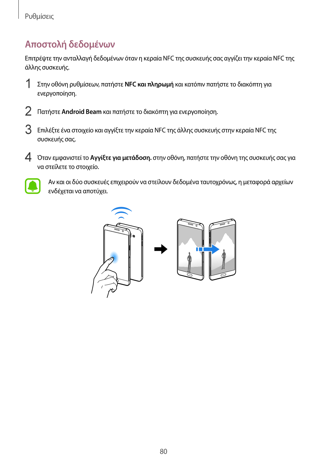 Samsung SM-A310FZKACOS, SM-A310FZWACOS, SM-A310FZDAEUR manual Αποστολή δεδομένων 