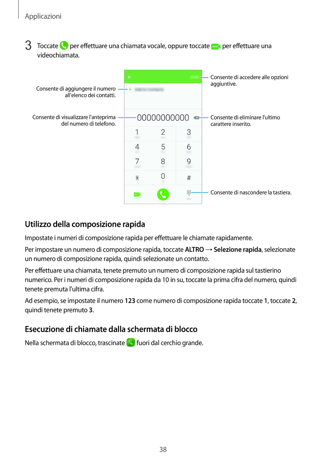 Samsung SM-A310FZDAITV manual Utilizzo della composizione rapida, Esecuzione di chiamate dalla schermata di blocco 