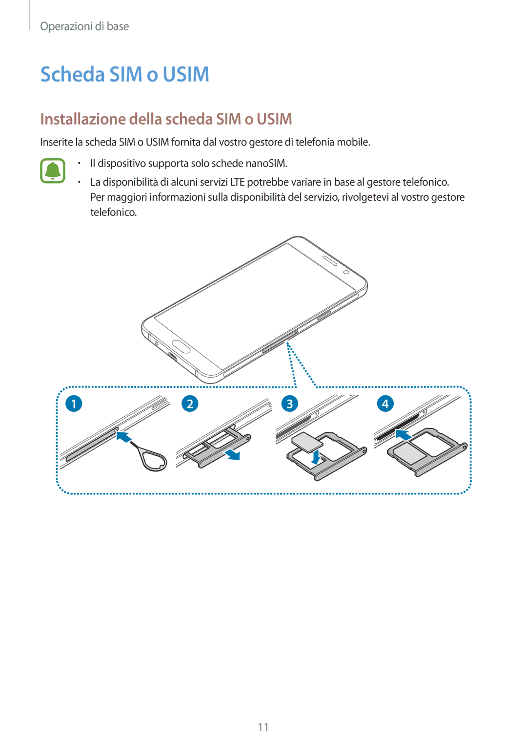 Samsung SM-A310FZDAITV, SM-A310FZWAITV, SM-A310FZKAITV manual Scheda SIM o Usim, Installazione della scheda SIM o Usim 