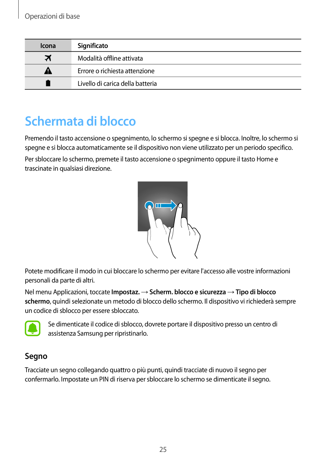 Samsung SM-A310FZKAITV, SM-A310FZWAITV, SM-A310FZDAITV manual Schermata di blocco, Segno 