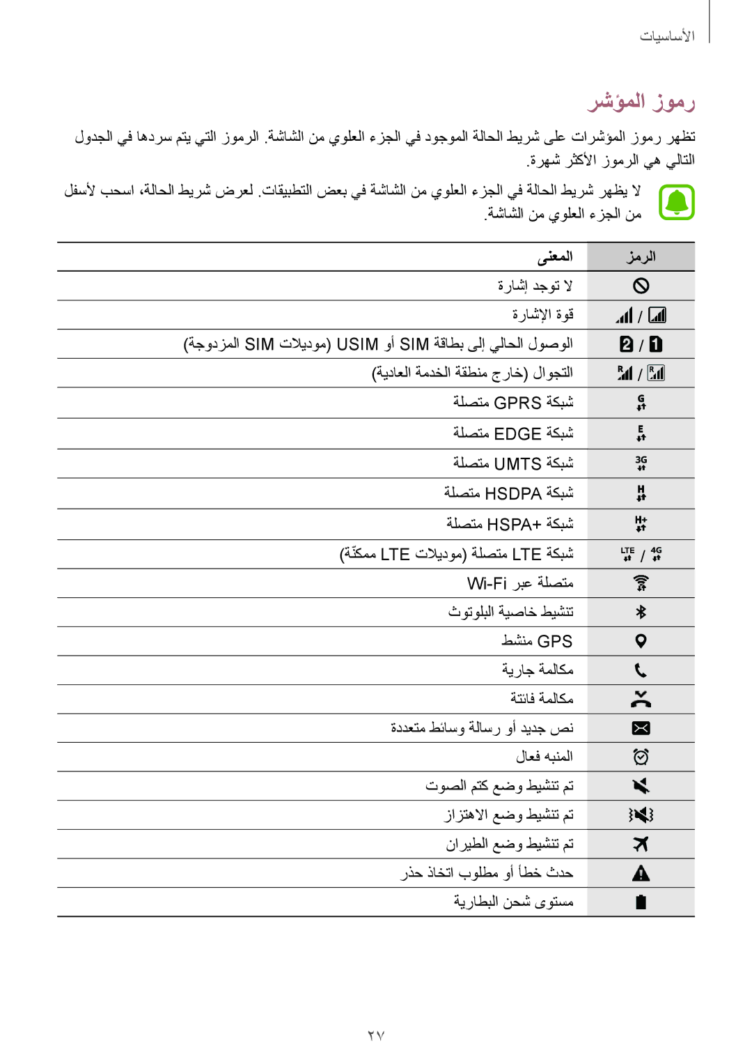 Samsung SM-A310FZKDKSA, SM-A310FZWAKSA رشؤملا زومر, ةرهش رثكلأا زومرلا يه يلاتلا, ةشاشلا نم يولعلا ءزجلا نم, ىنعملا زمرلا 