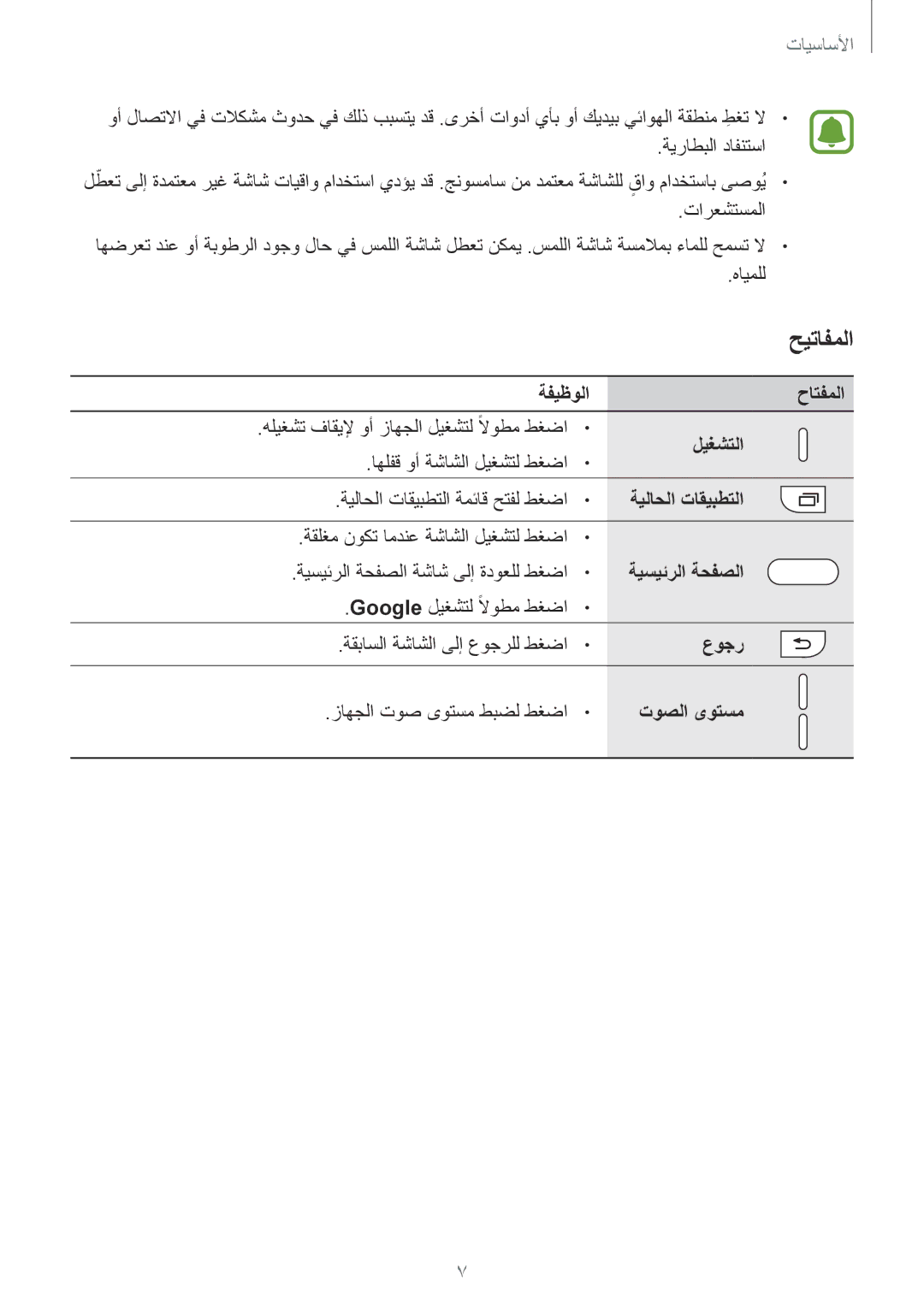 Samsung SM-A310FZKDKSA, SM-A310FZWAKSA, SM-A310FEDDKSA, SM-A310FZDDKSA manual ةفيظولا, ليغشتلا, عوجر 