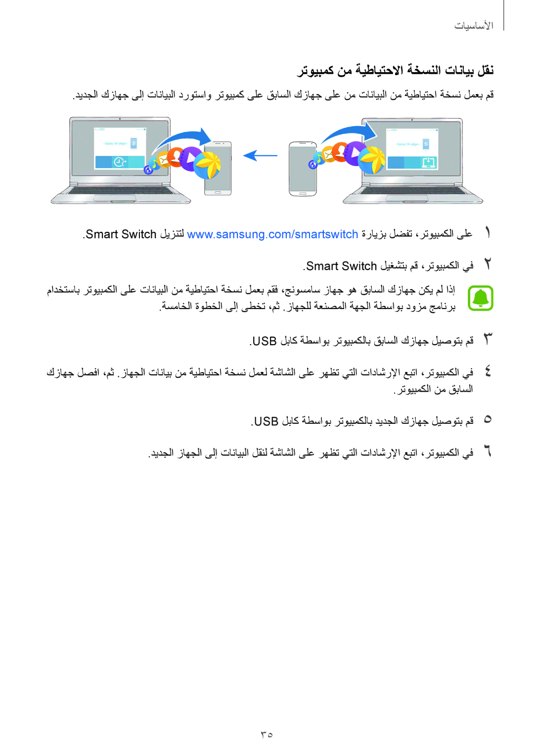 Samsung SM-A310FZKDKSA, SM-A310FZWAKSA, SM-A310FEDDKSA, SM-A310FZDDKSA manual رتويبمك نم ةيطايتحلاا ةخسنلا تانايب لقن 