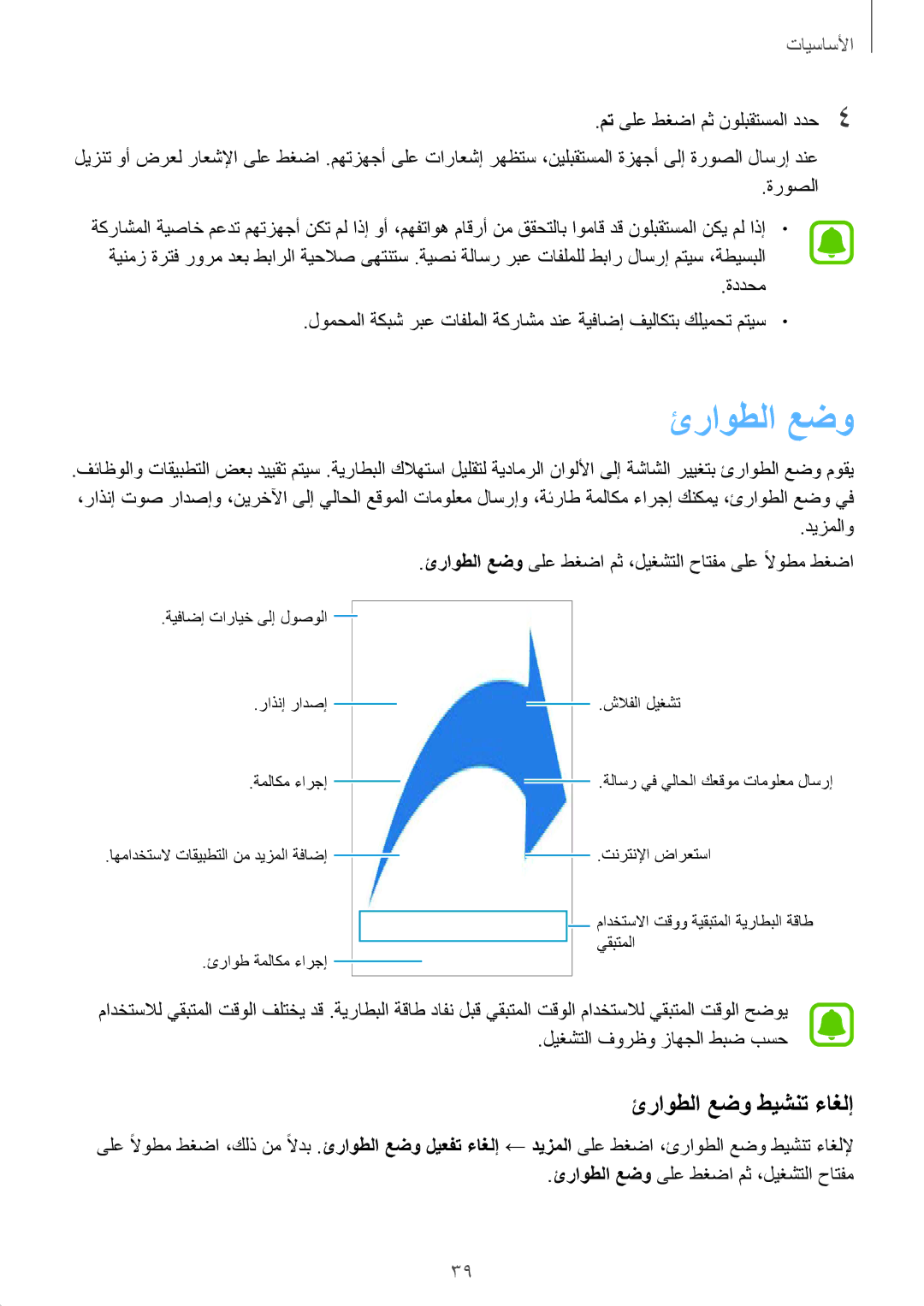 Samsung SM-A310FZKDKSA, SM-A310FZWAKSA, SM-A310FEDDKSA, SM-A310FZDDKSA manual ئراوطلا عضو طيشنت ءاغلإ 