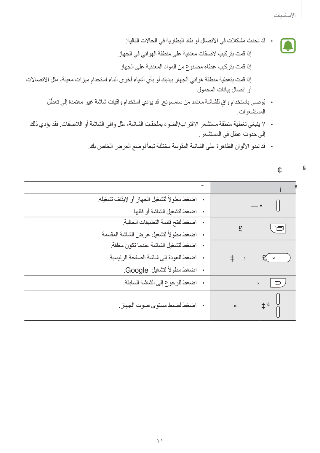 Samsung SM-A310FEDDKSA, SM-A310FZWAKSA, SM-A710FZDFKSA, SM-A710FZKFKSA, SM-A710FZWFKSA, SM-A310FZDDKSA, SM-A310FZKDKSA حيتافملا 