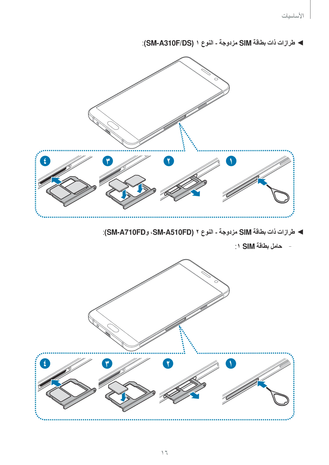 Samsung SM-A710FZKFKSA, SM-A310FZWAKSA, SM-A710FZDFKSA, SM-A710FZWFKSA, SM-A310FEDDKSA, SM-A310FZDDKSA manual الأساسيأا 