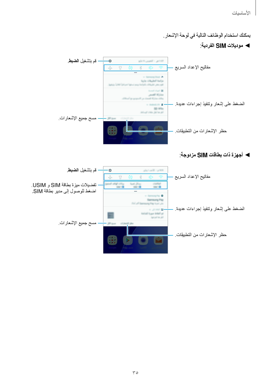 Samsung SM-A310FZWAKSA, SM-A710FZDFKSA, SM-A710FZKFKSA, SM-A710FZWFKSA manual ةيدرفلا Sim تلايدوم, ةجودزم Sim تاقاطب تاذ ةزهجأ 