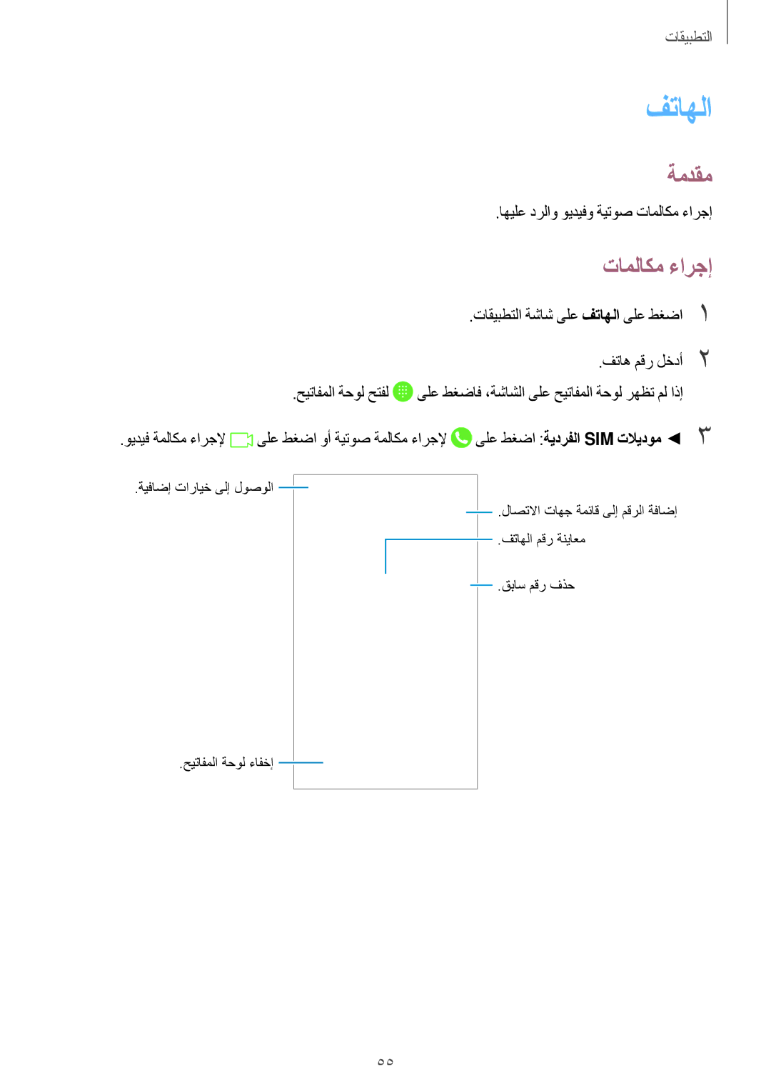 Samsung SM-A310FZKDKSA, SM-A310FZWAKSA, SM-A710FZDFKSA, SM-A710FZKFKSA, SM-A710FZWFKSA, SM-A310FEDDKSA فتاهلا, تاملاكم ءارجإ 