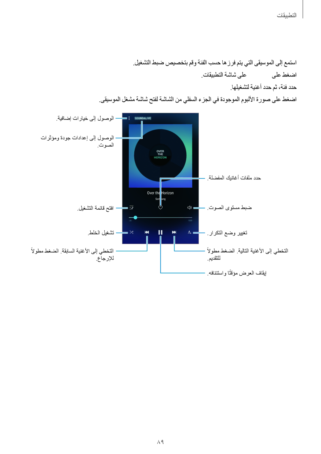 Samsung SM-A310FZDDKSA, SM-A310FZWAKSA, SM-A710FZDFKSA, SM-A710FZKFKSA, SM-A710FZWFKSA, SM-A310FEDDKSA, SM-A310FZKDKSA ىقيسوملا 