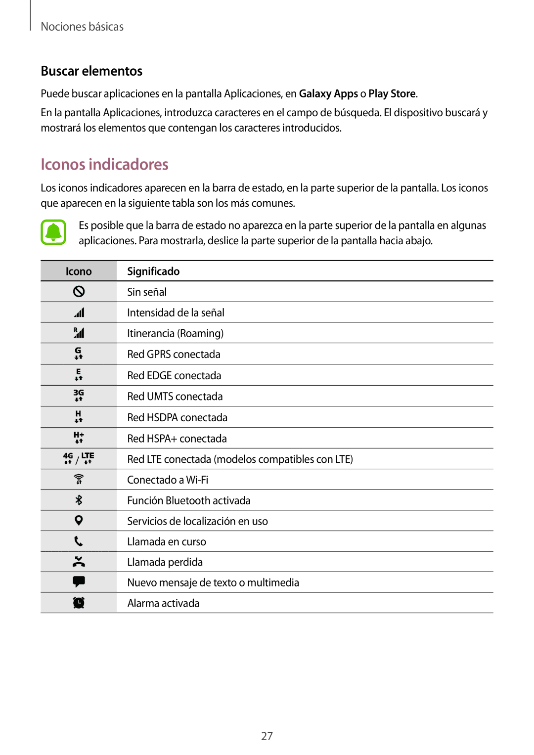 Samsung SM-A310FZKAPHE, SM-A310FZWAPHE, SM-A310FZDAPHE manual Iconos indicadores, Buscar elementos, Icono Significado 