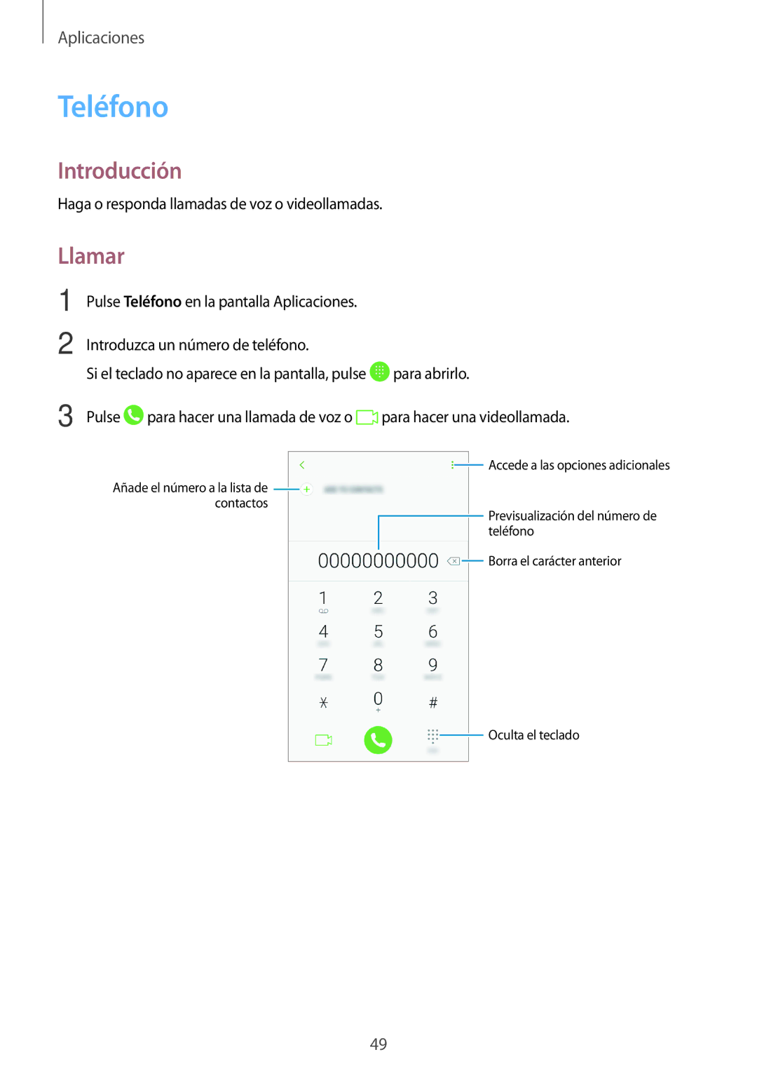 Samsung SM-A310FZDAPHE, SM-A310FZWAPHE, SM-A310FEDAPHE, SM-A310FZKAPHE manual Teléfono, Llamar 