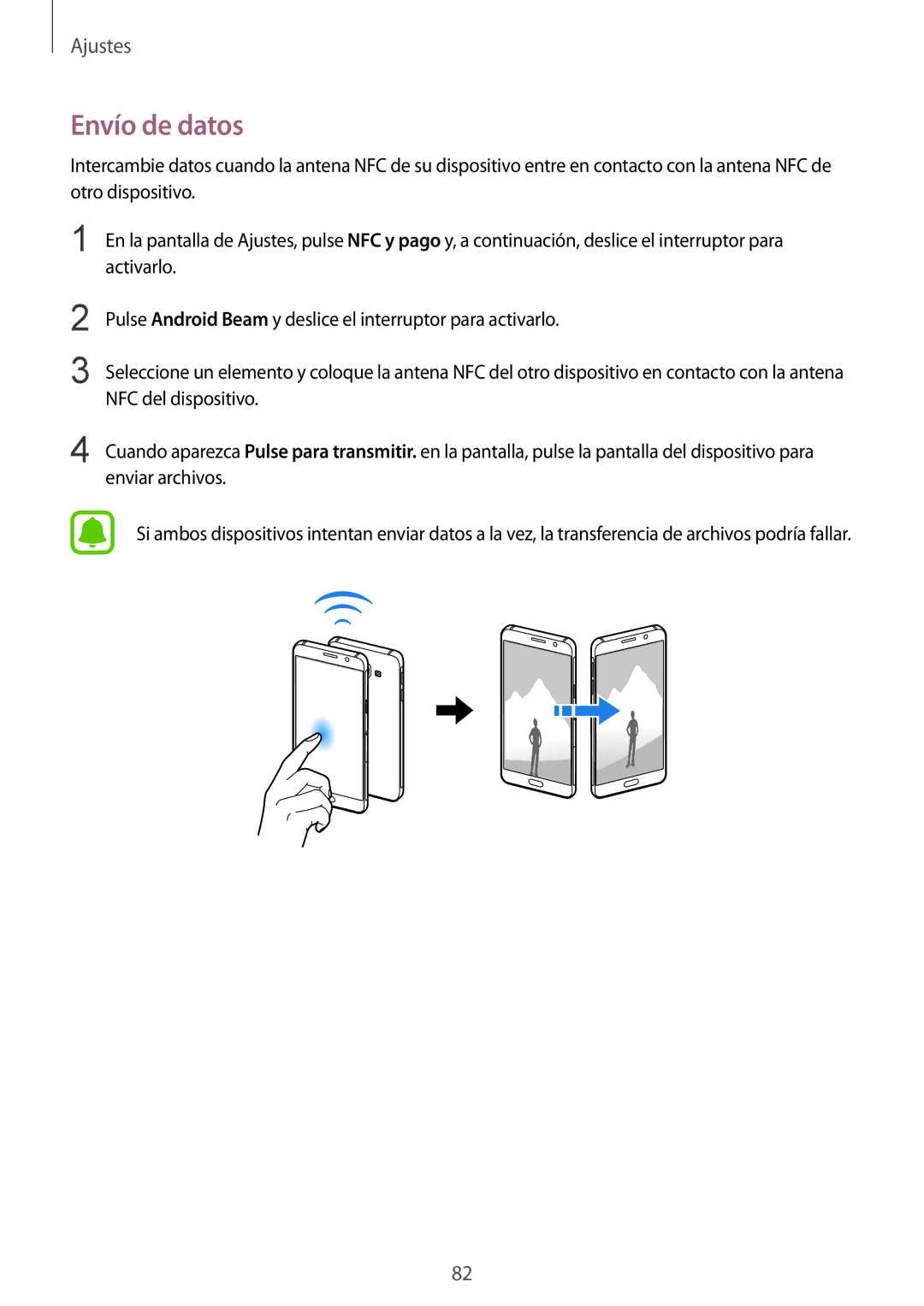 Samsung SM-A310FEDAPHE, SM-A310FZWAPHE, SM-A310FZDAPHE, SM-A310FZKAPHE manual Envío de datos 