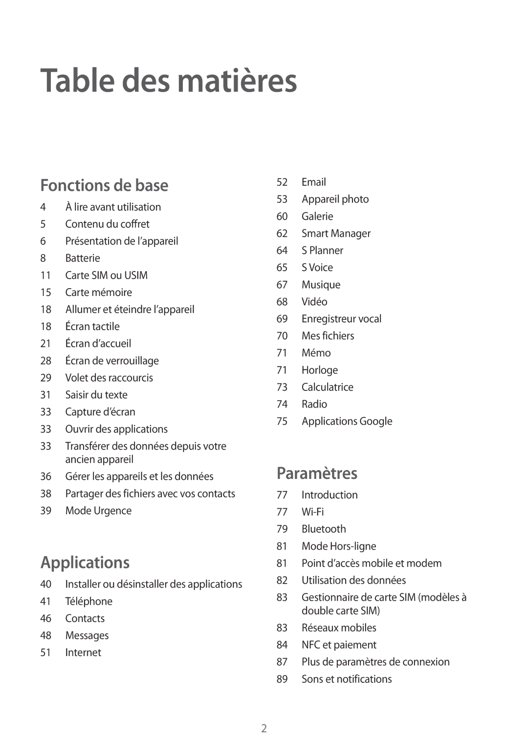 Samsung SM-A310FEDAXEF, SM-A310FZWAXEF, SM-A310FZKAXEF, SM-A310FZDAXEF manual Table des matières 