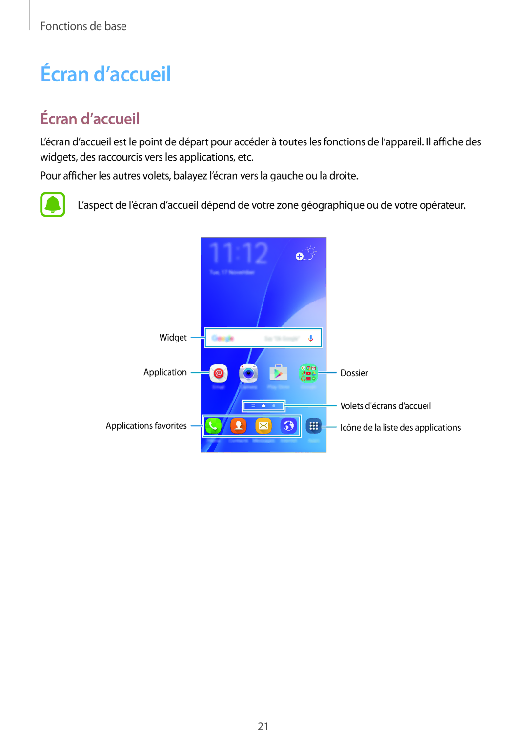 Samsung SM-A310FZKAXEF, SM-A310FZWAXEF, SM-A310FEDAXEF, SM-A310FZDAXEF manual Écran d’accueil 