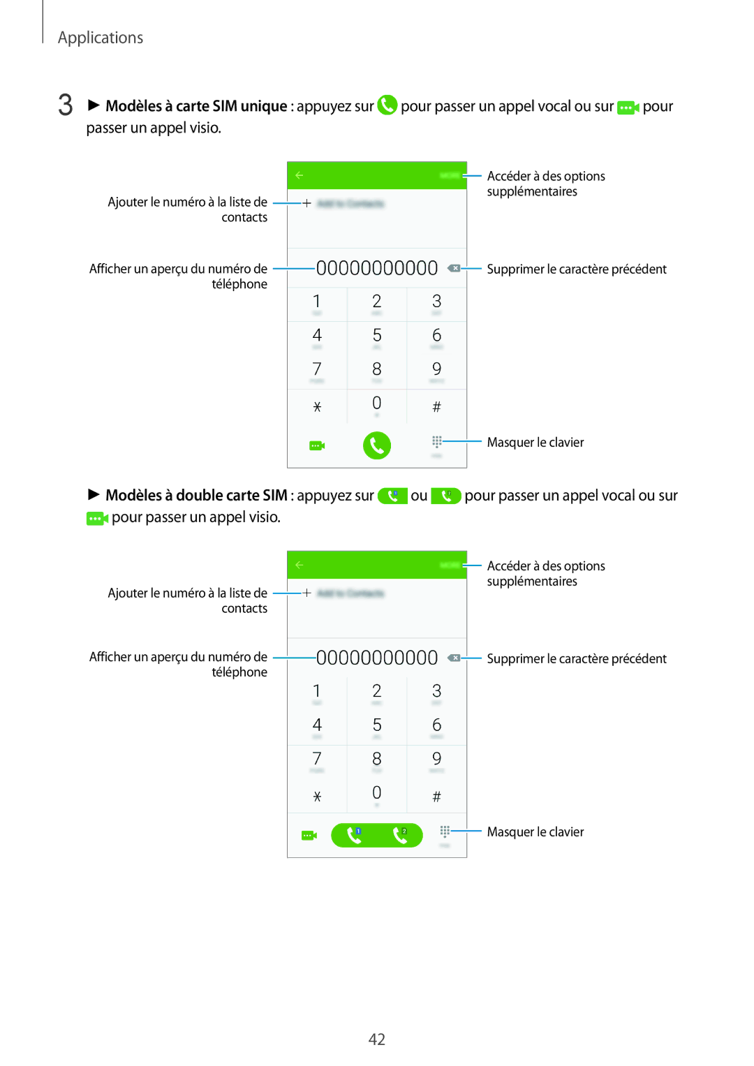 Samsung SM-A310FEDAXEF, SM-A310FZWAXEF, SM-A310FZKAXEF manual Pour passer un appel vocal ou sur Passer un appel visio 