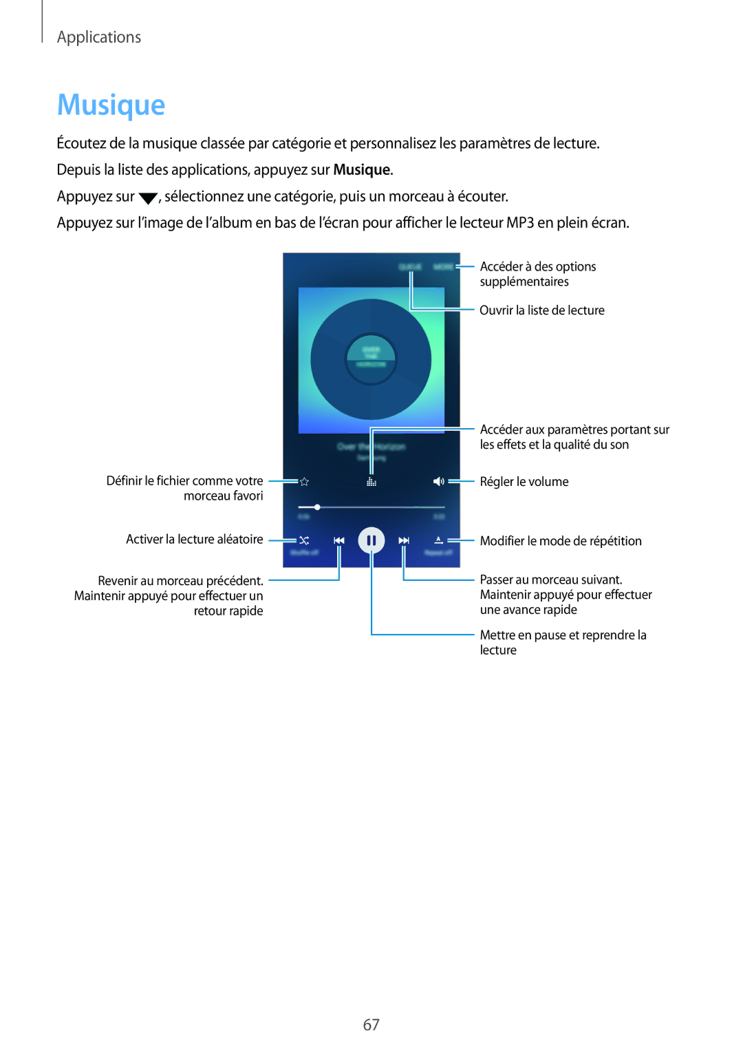 Samsung SM-A310FZDAXEF, SM-A310FZWAXEF, SM-A310FZKAXEF, SM-A310FEDAXEF manual Musique 