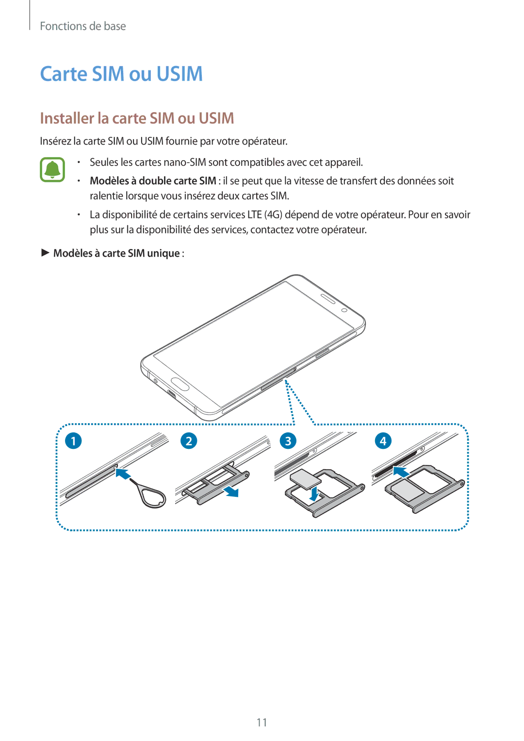 Samsung SM-A310FZDAXEF, SM-A310FZWAXEF, SM-A310FZKAXEF, SM-A310FEDAXEF Carte SIM ou Usim, Installer la carte SIM ou Usim 