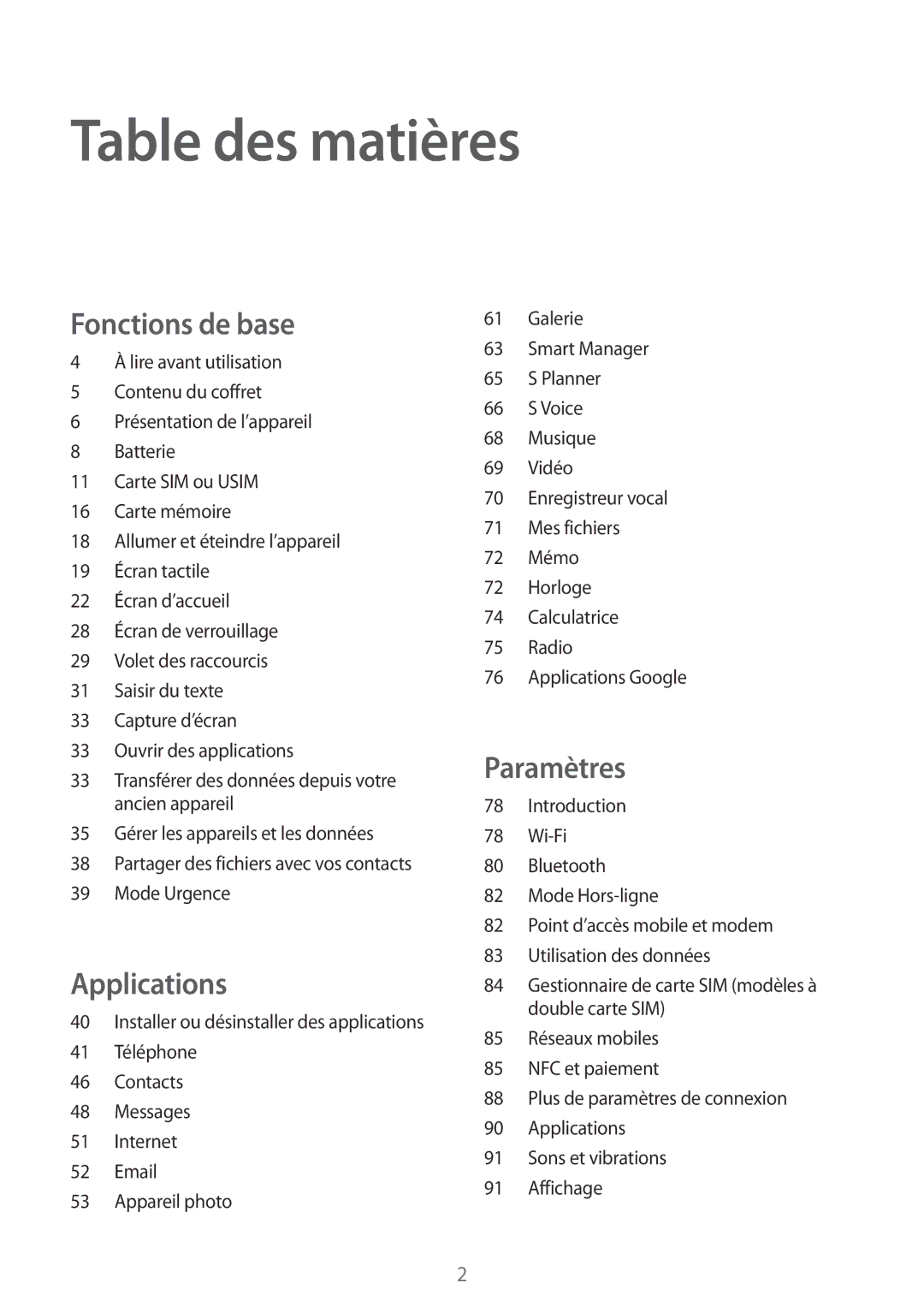 Samsung SM-A310FEDAXEF, SM-A310FZWAXEF, SM-A310FZKAXEF, SM-A310FZDAXEF manual Table des matières 