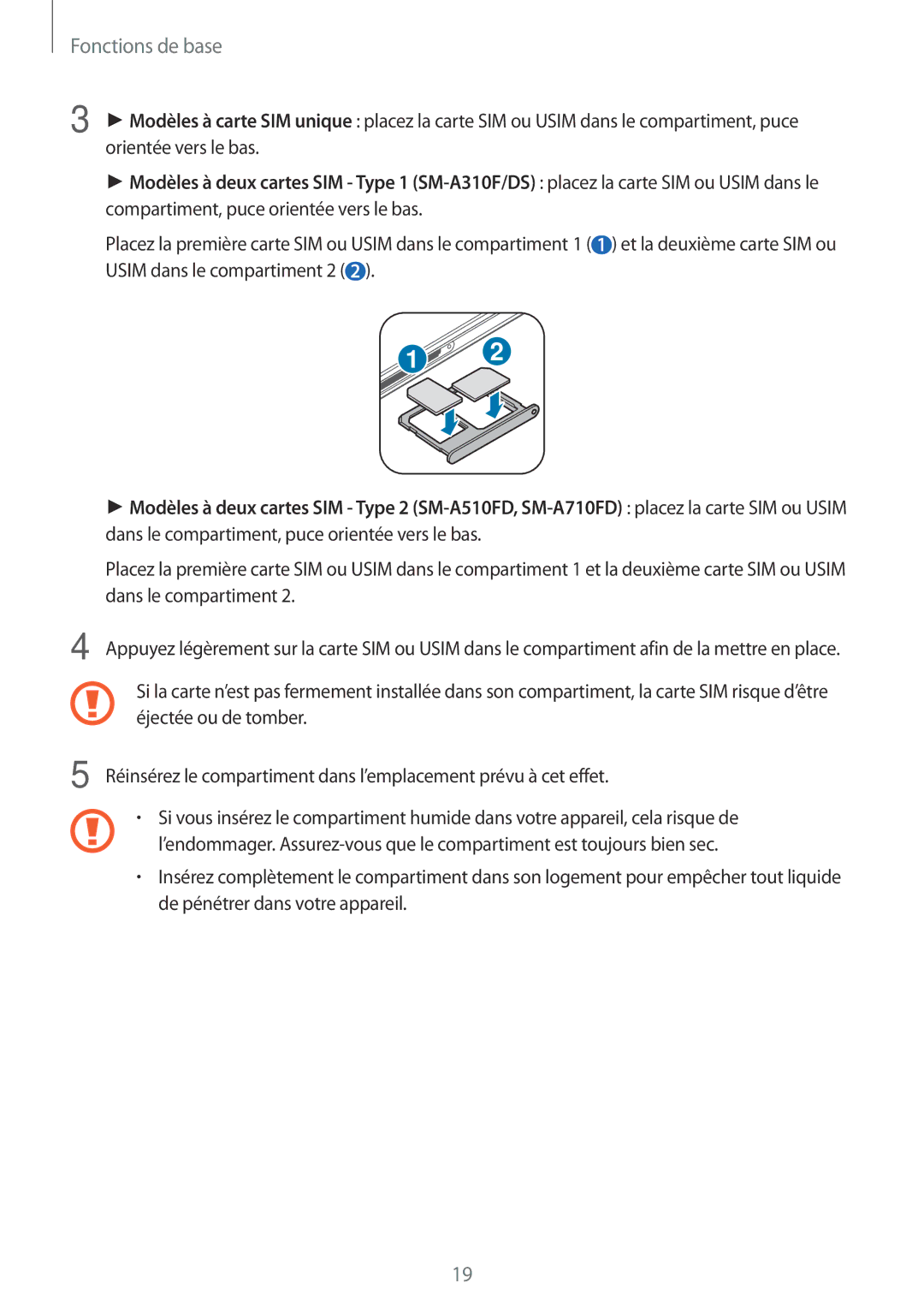 Samsung SM-A310FZDAXEF, SM-A310FZWAXEF, SM-A310FZKAXEF, SM-A310FEDAXEF manual Fonctions de base 
