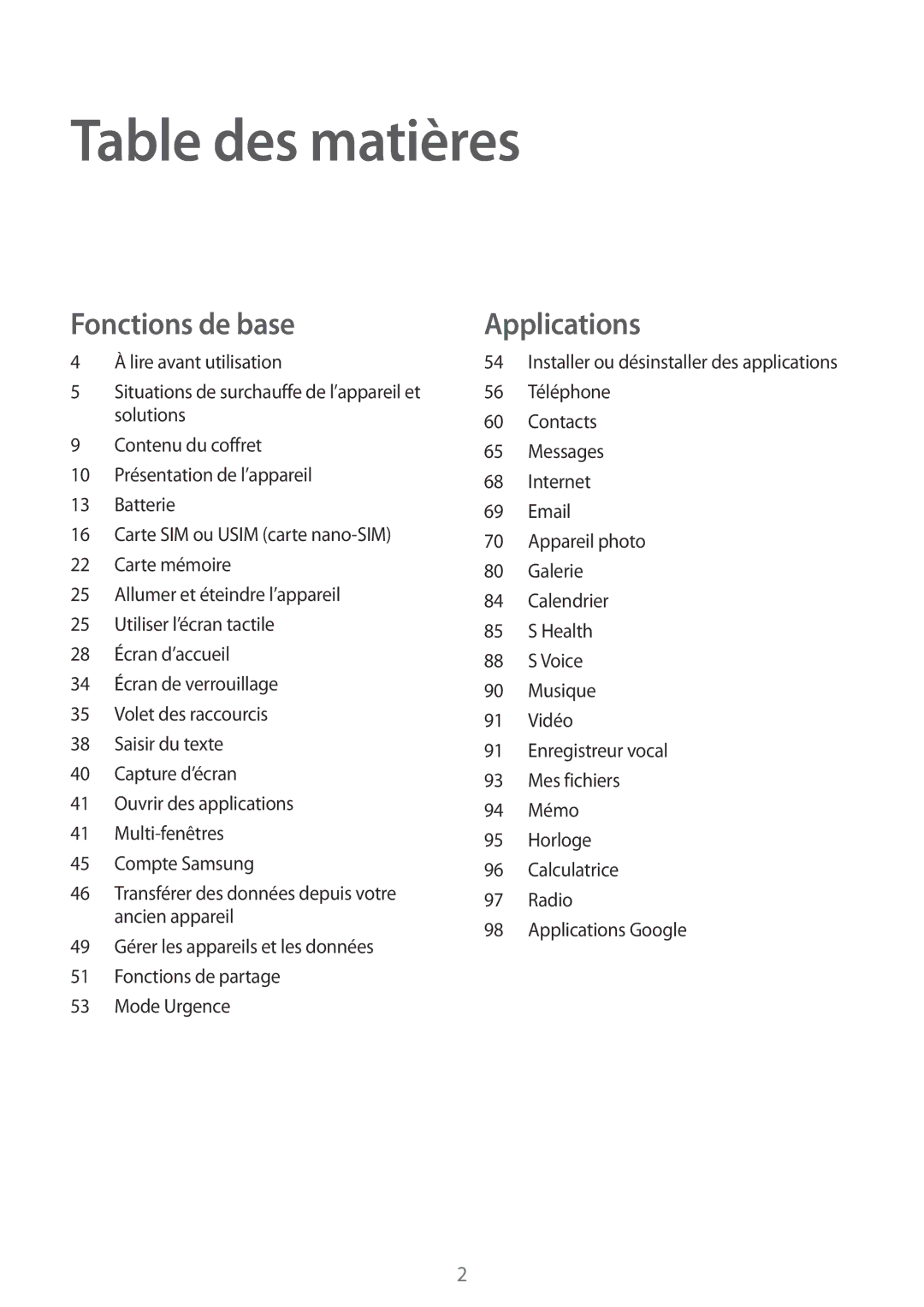 Samsung SM-A310FEDAXEF, SM-A310FZWAXEF, SM-A310FZKAXEF, SM-A310FZDAXEF manual Table des matières 