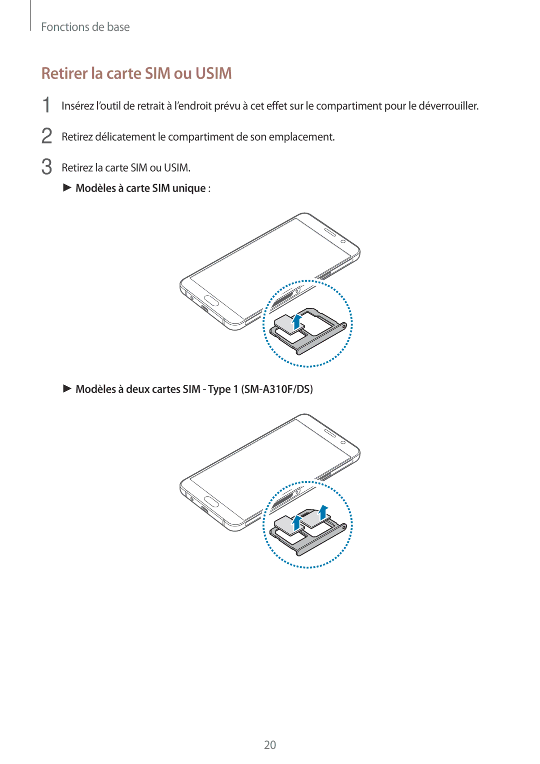 Samsung SM-A310FZWAXEF, SM-A310FZKAXEF, SM-A310FEDAXEF, SM-A310FZDAXEF manual Retirer la carte SIM ou Usim 