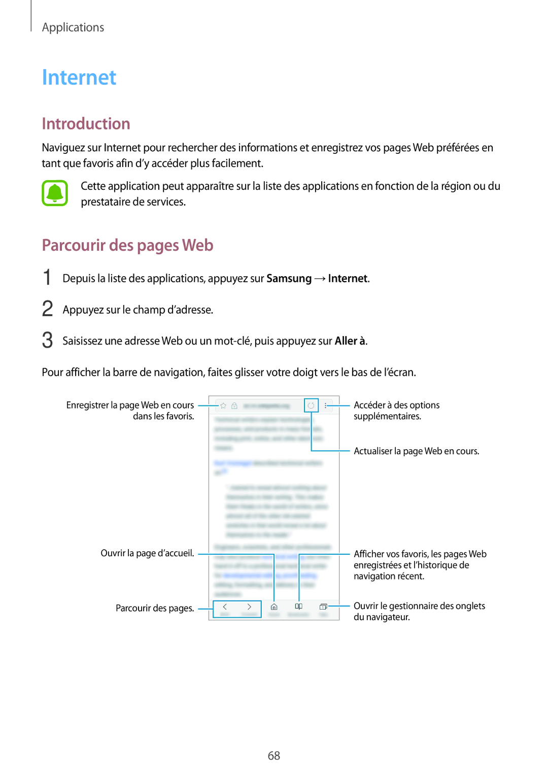 Samsung SM-A310FZWAXEF, SM-A310FZKAXEF, SM-A310FEDAXEF, SM-A310FZDAXEF manual Internet, Parcourir des pages Web 