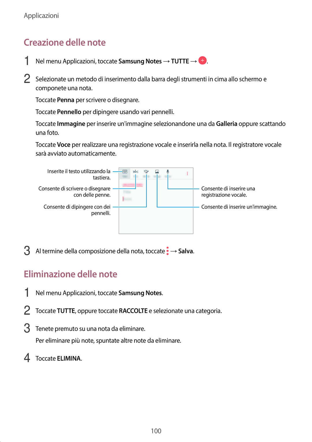 Samsung SM-A320FZBNITV, SM-A320FZINITV, SM-A320FZDNITV, SM-A320FZKNITV manual Creazione delle note, Eliminazione delle note 