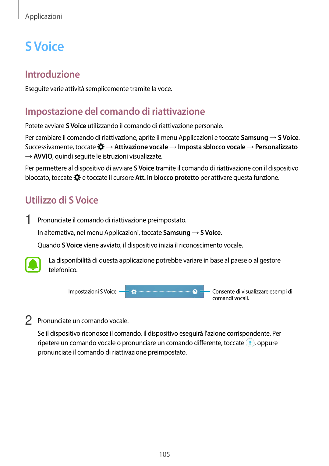 Samsung SM-A320FZINITV, SM-A320FZBNITV, SM-A320FZDNITV Impostazione del comando di riattivazione, Utilizzo di S Voice 