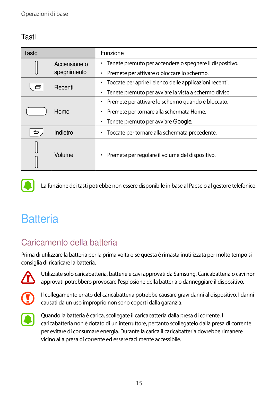 Samsung SM-A320FZKNITV, SM-A320FZBNITV, SM-A320FZINITV, SM-A320FZDNITV manual Batteria, Caricamento della batteria, Tasti 