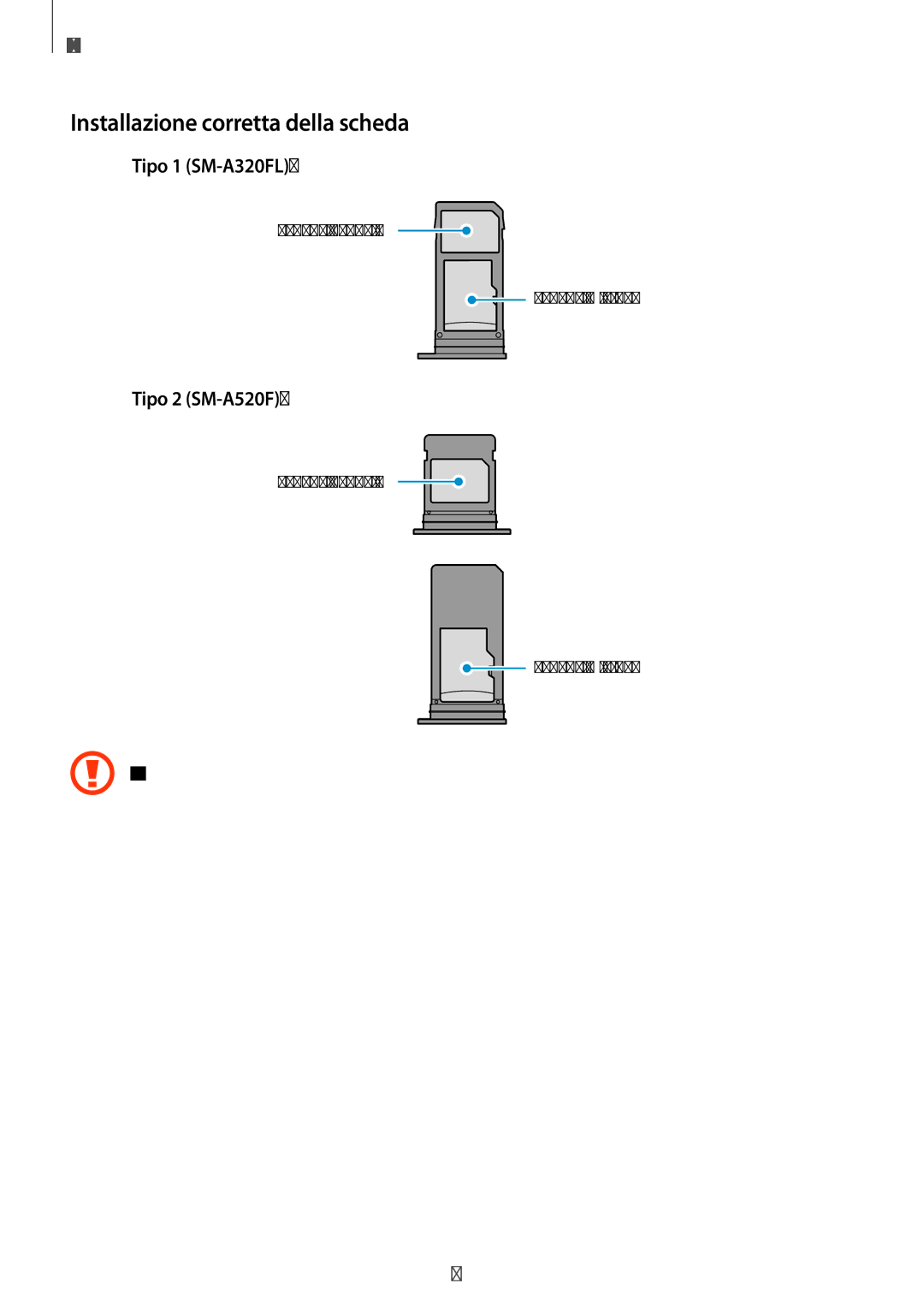 Samsung SM-A320FZBNITV, SM-A320FZINITV, SM-A320FZDNITV, SM-A320FZKNITV Installazione corretta della scheda, Tipo 1 SM-A320FL 