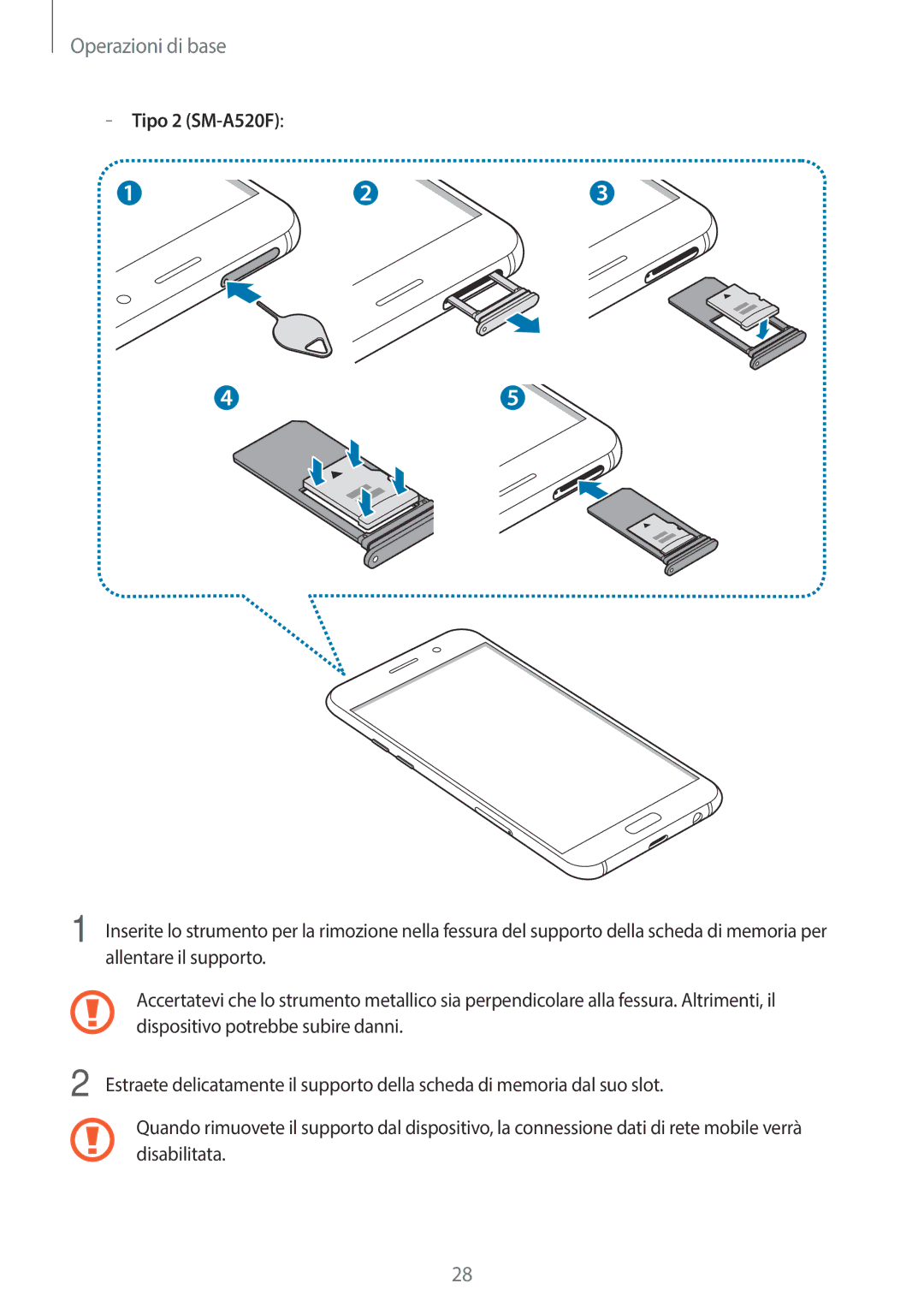 Samsung SM-A320FZBNITV, SM-A320FZINITV, SM-A320FZDNITV, SM-A320FZKNITV manual Tipo 2 SM-A520F 