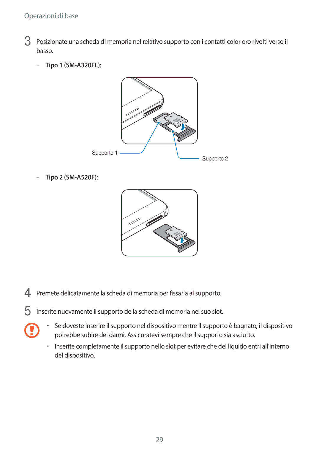 Samsung SM-A320FZINITV, SM-A320FZBNITV, SM-A320FZDNITV, SM-A320FZKNITV manual Supporto 