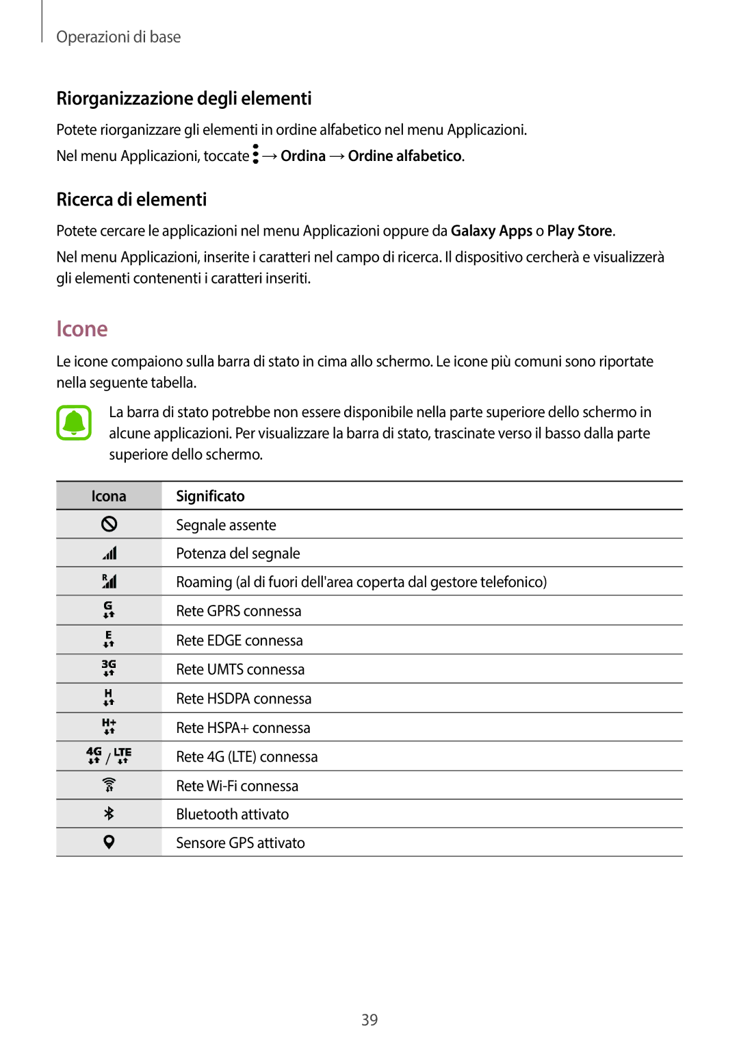 Samsung SM-A320FZKNITV, SM-A320FZBNITV manual Icone, Riorganizzazione degli elementi, Ricerca di elementi, Icona Significato 