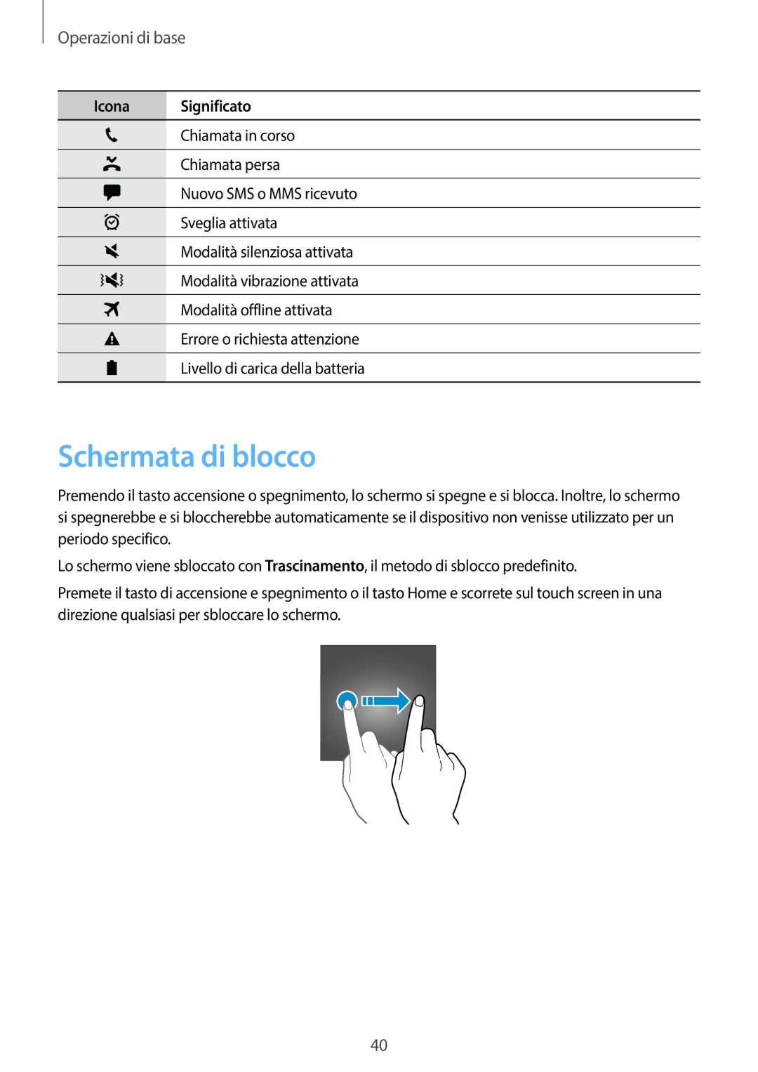 Samsung SM-A320FZBNITV, SM-A320FZINITV, SM-A320FZDNITV, SM-A320FZKNITV manual Schermata di blocco 