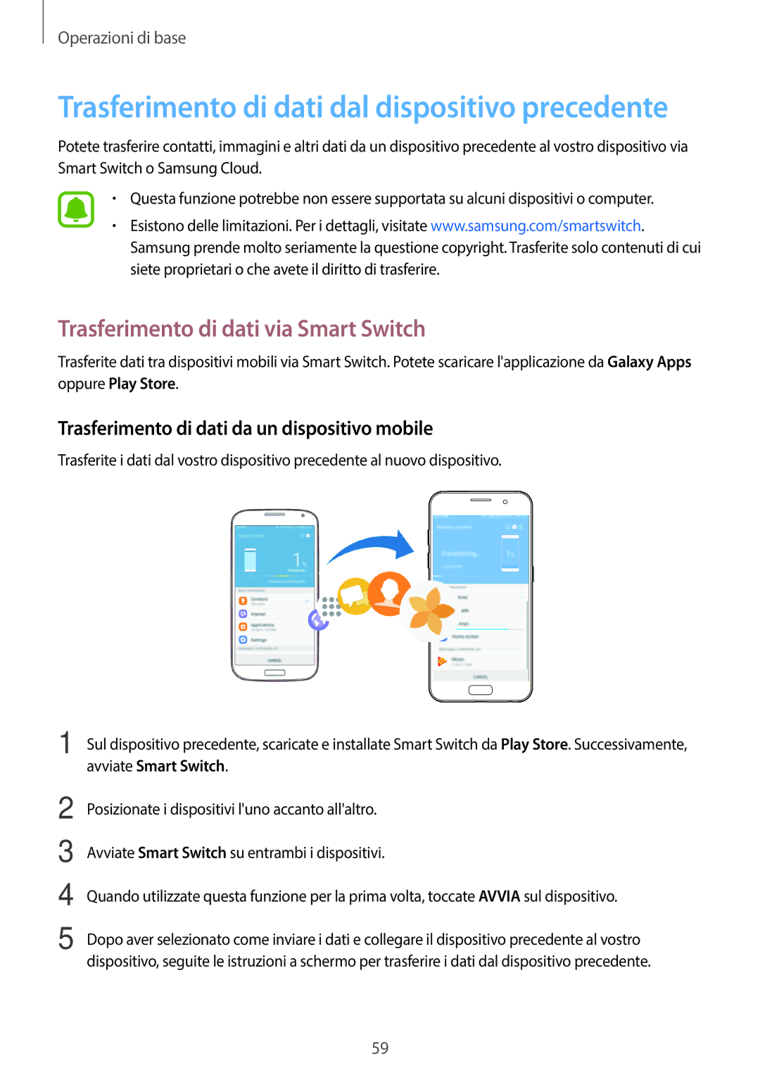 Samsung SM-A320FZKNITV manual Trasferimento di dati via Smart Switch, Trasferimento di dati da un dispositivo mobile 