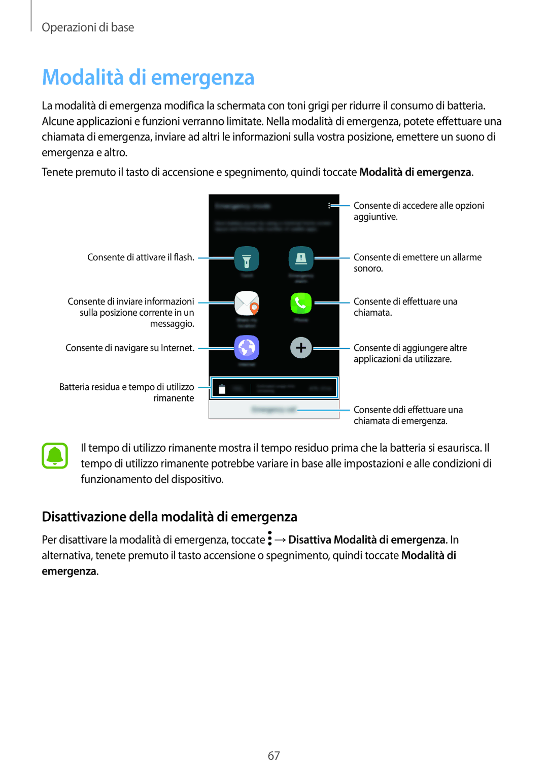 Samsung SM-A320FZKNITV, SM-A320FZBNITV, SM-A320FZINITV Modalità di emergenza, Disattivazione della modalità di emergenza 