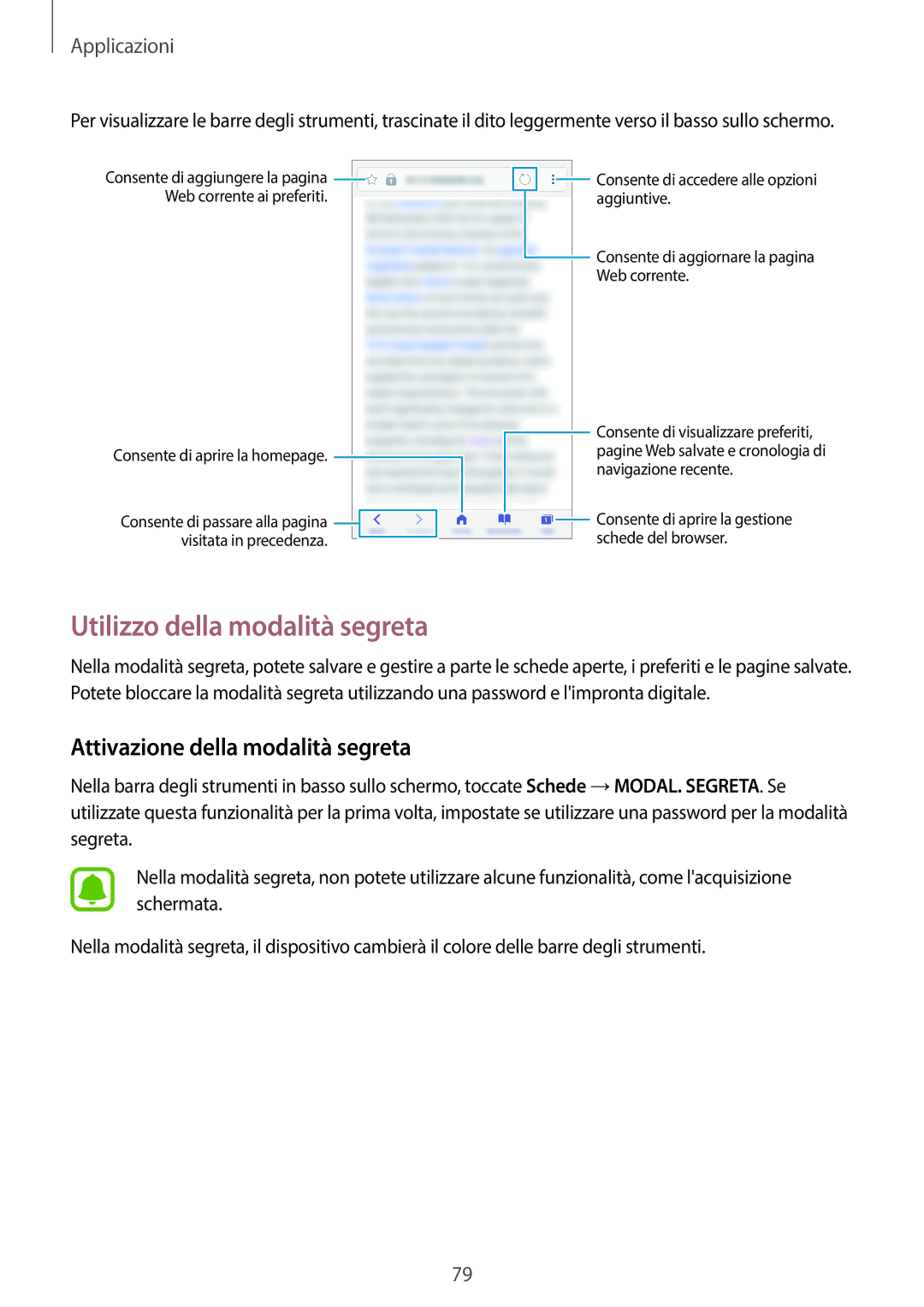 Samsung SM-A320FZKNITV, SM-A320FZBNITV, SM-A320FZINITV Utilizzo della modalità segreta, Attivazione della modalità segreta 