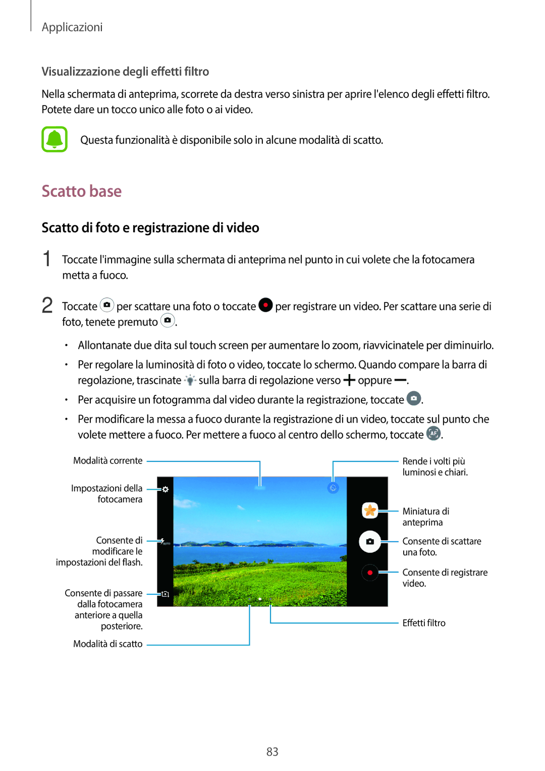 Samsung SM-A320FZKNITV, SM-A320FZBNITV, SM-A320FZINITV, SM-A320FZDNITV Scatto base, Scatto di foto e registrazione di video 